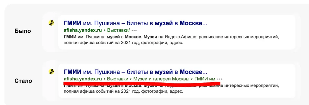 Навигационные цепочки