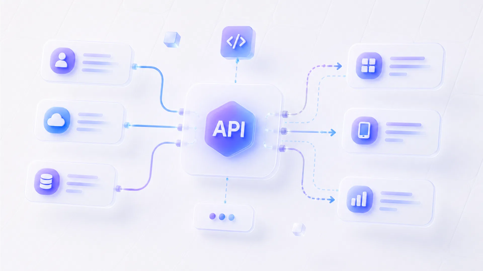 Интеграции API