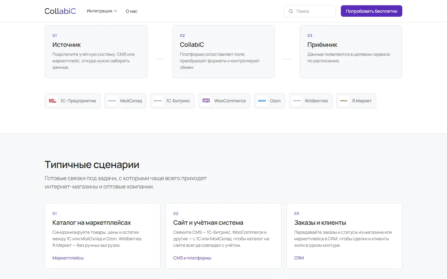 Главная и типичные сценарии