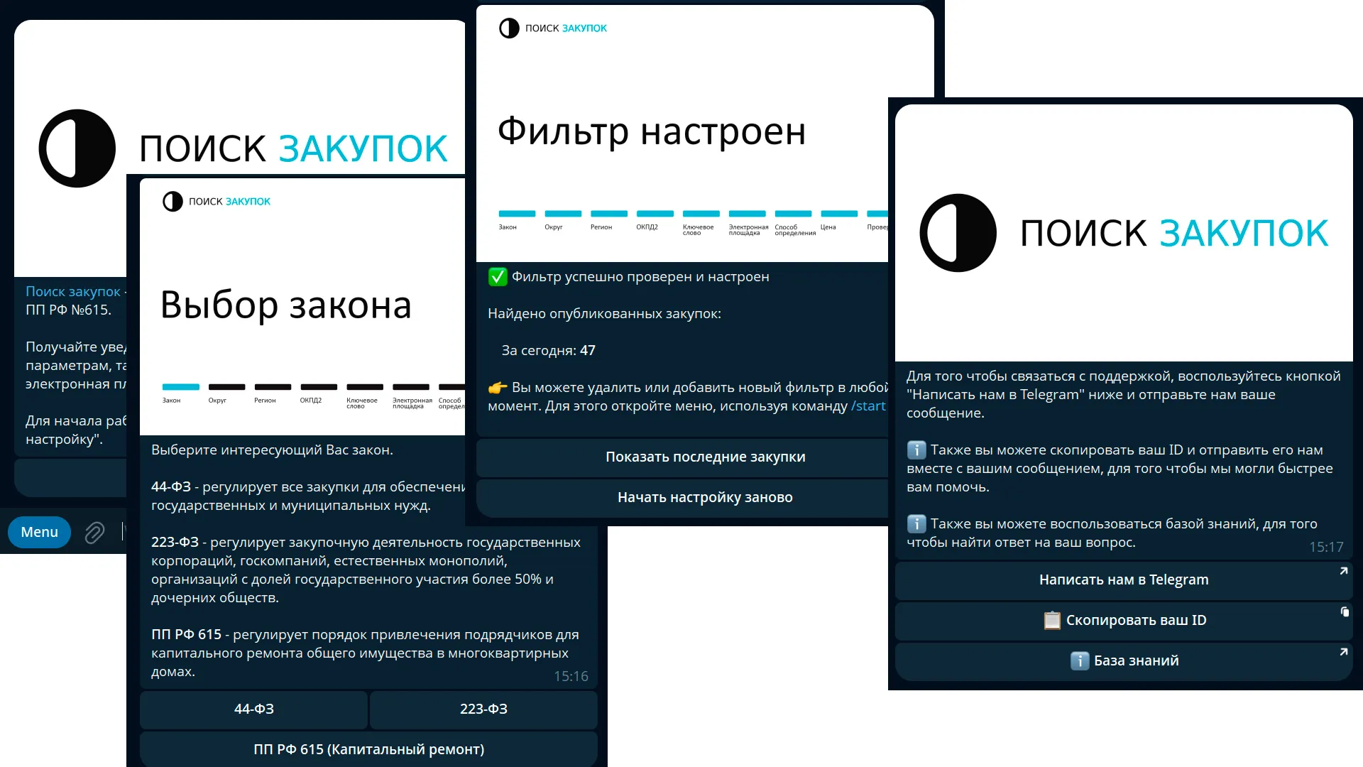 Telegram‑бот